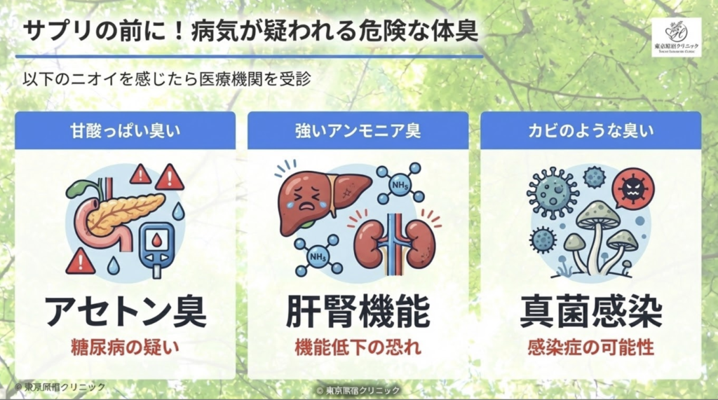 病気が疑われる体臭